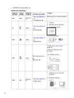 Preview for 13 page of HP Z24f G3 Maintenance And Service Manual