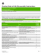 HP Z24nf Disassembly Instructions Manual preview