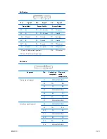 Предварительный просмотр 235 страницы HP Z400 - Workstation Maintenance And Service Manual