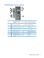 Preview for 13 page of HP Z440 Maintenance And Service Manual