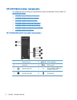 Preview for 18 page of HP Z440 Maintenance And Service Manual