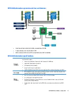 Preview for 23 page of HP Z440 Maintenance And Service Manual