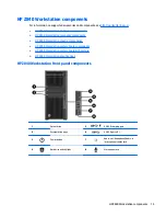 Preview for 25 page of HP Z440 Maintenance And Service Manual