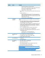 Preview for 41 page of HP Z440 Maintenance And Service Manual