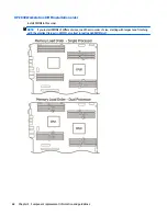 Preview for 78 page of HP Z440 Maintenance And Service Manual