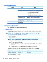 Preview for 98 page of HP Z440 Maintenance And Service Manual