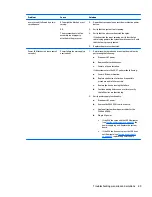 Preview for 99 page of HP Z440 Maintenance And Service Manual