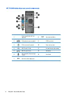 Предварительный просмотр 14 страницы HP Z440 User Manual