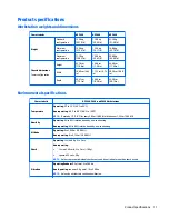 Предварительный просмотр 19 страницы HP Z440 User Manual