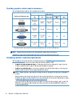 Предварительный просмотр 24 страницы HP Z440 User Manual