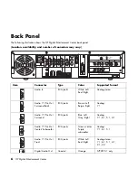 Preview for 12 page of HP z540 User Manual