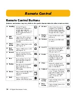 Preview for 20 page of HP z540 User Manual