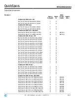 Preview for 7 page of HP Z620 Series Brochure & Specs