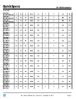 Preview for 4 page of HP Z620 Series Specification