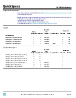 Preview for 12 page of HP Z620 Series Specification