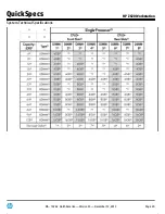 Preview for 20 page of HP Z620 Series Specification