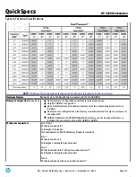 Preview for 21 page of HP Z620 Series Specification