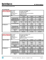 Preview for 25 page of HP Z620 Series Specification