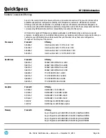 Preview for 36 page of HP Z620 Series Specification