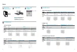 Preview for 6 page of HP Z6500 Quick Setup Manual