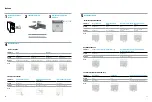 Preview for 7 page of HP Z6500 Quick Setup Manual