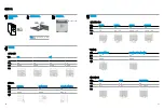 Preview for 15 page of HP Z6500 Quick Setup Manual