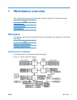 Preview for 13 page of HP Z800 - Workstation - 6 GB RAM Maintenance And Service Manual