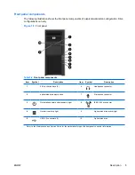 Preview for 17 page of HP Z800 - Workstation - 6 GB RAM Maintenance And Service Manual