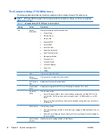 Preview for 46 page of HP Z800 - Workstation - 6 GB RAM Maintenance And Service Manual