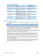 Preview for 64 page of HP Z800 - Workstation - 6 GB RAM Maintenance And Service Manual