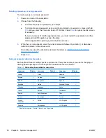 Preview for 70 page of HP Z800 - Workstation - 6 GB RAM Maintenance And Service Manual