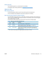 Preview for 71 page of HP Z800 - Workstation - 6 GB RAM Maintenance And Service Manual