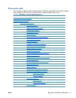 Preview for 85 page of HP Z800 - Workstation - 6 GB RAM Maintenance And Service Manual