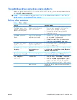 Preview for 205 page of HP Z800 - Workstation - 6 GB RAM Maintenance And Service Manual