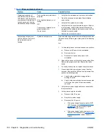 Preview for 206 page of HP Z800 - Workstation - 6 GB RAM Maintenance And Service Manual