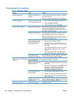 Preview for 210 page of HP Z800 - Workstation - 6 GB RAM Maintenance And Service Manual