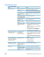 Preview for 211 page of HP Z800 - Workstation - 6 GB RAM Maintenance And Service Manual