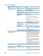 Preview for 213 page of HP Z800 - Workstation - 6 GB RAM Maintenance And Service Manual