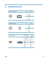 Preview for 245 page of HP Z800 - Workstation - 6 GB RAM Maintenance And Service Manual