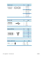 Preview for 246 page of HP Z800 - Workstation - 6 GB RAM Maintenance And Service Manual