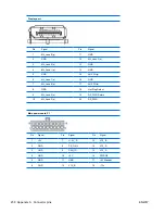 Preview for 250 page of HP Z800 - Workstation - 6 GB RAM Maintenance And Service Manual