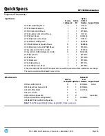 Предварительный просмотр 16 страницы HP Z820 Series Specification