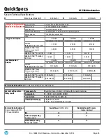 Предварительный просмотр 25 страницы HP Z820 Series Specification