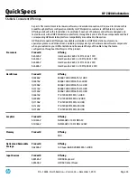 Предварительный просмотр 34 страницы HP Z820 Series Specification