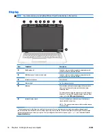 Предварительный просмотр 26 страницы HP ZBook 14 G2 Mobile Workstation Maintenance And Service Manual