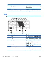 Предварительный просмотр 28 страницы HP ZBook 14 G2 Mobile Workstation Maintenance And Service Manual