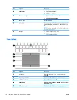 Предварительный просмотр 30 страницы HP ZBook 14 G2 Mobile Workstation Maintenance And Service Manual