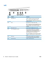 Предварительный просмотр 32 страницы HP ZBook 14 G2 Mobile Workstation Maintenance And Service Manual