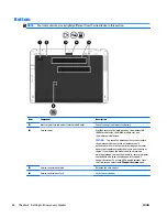 Предварительный просмотр 34 страницы HP ZBook 14 G2 Mobile Workstation Maintenance And Service Manual