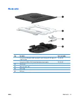 Предварительный просмотр 51 страницы HP ZBook 14 G2 Mobile Workstation Maintenance And Service Manual